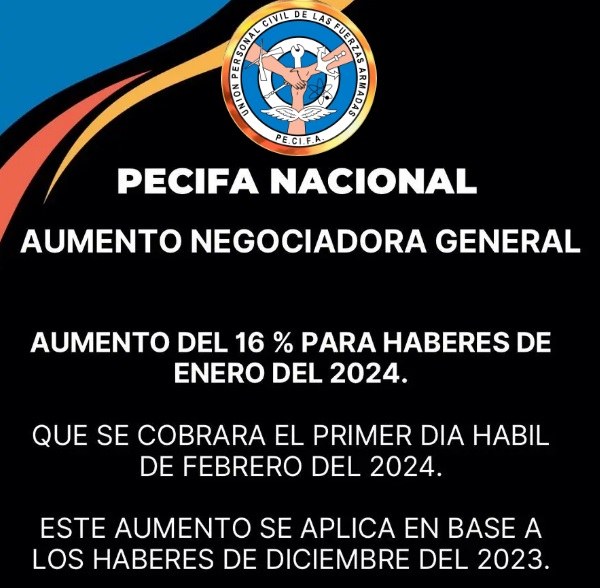 Camping De Pecifa